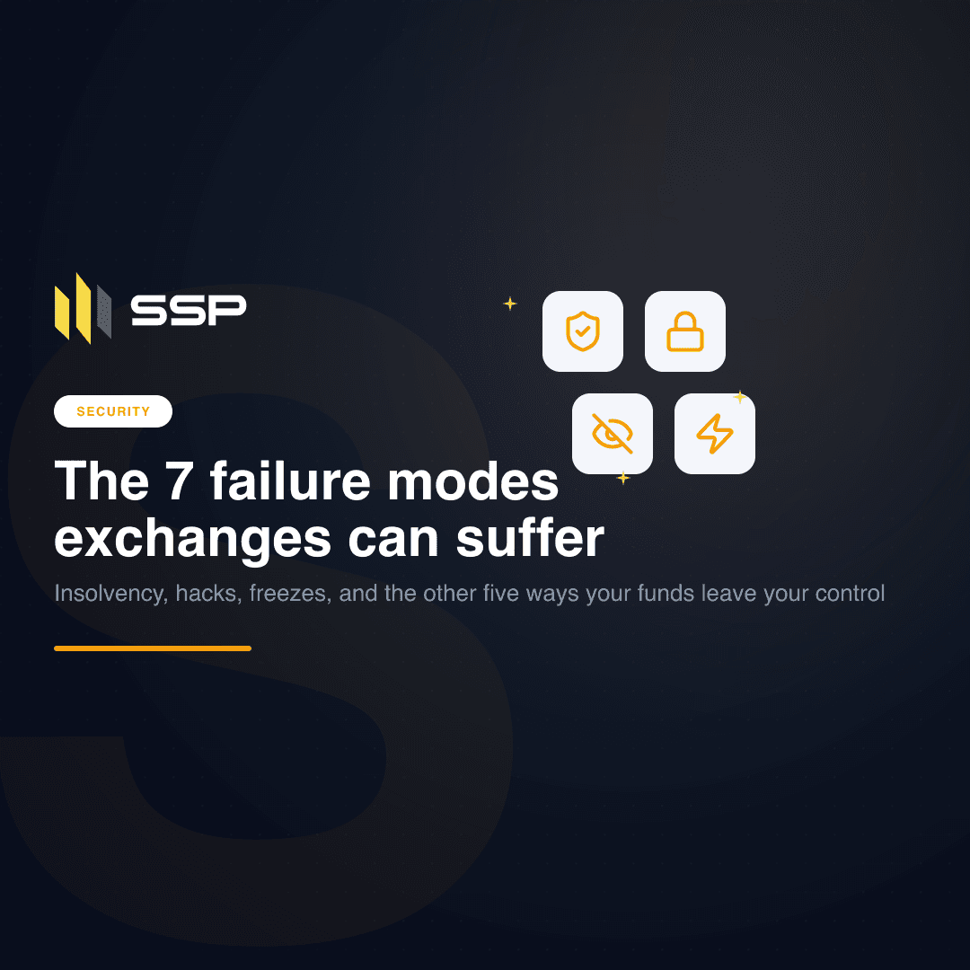 Navy SSP cover for The 7 failure modes exchanges can suffer, with shield, lock, hidden-eye and lightning icons over a dark gradient