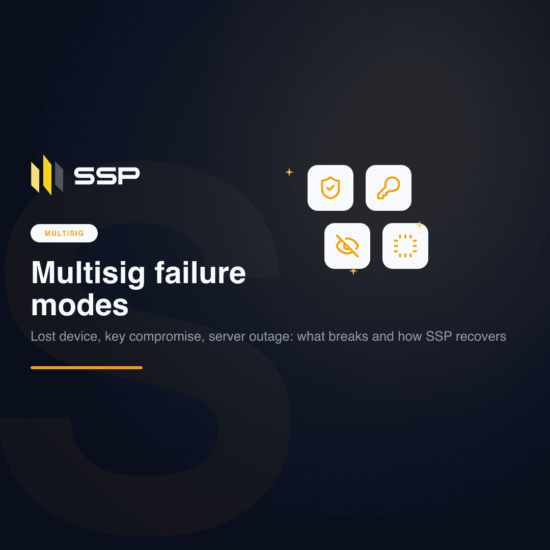 Navy SSP cover with shield, key, eye-off and CPU icons on a dark gradient, the failure-modes chapter of Multisig Deep Dive